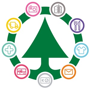 klik hier voor al onze services