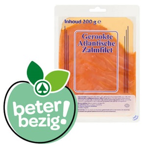 wist je dat