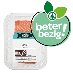 wist je dat