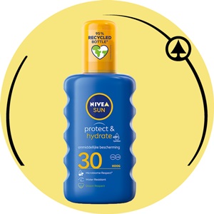 vergeet niet de smeren