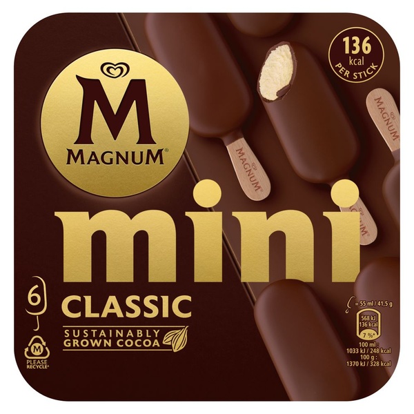Magnum magnum classic mini voorkant