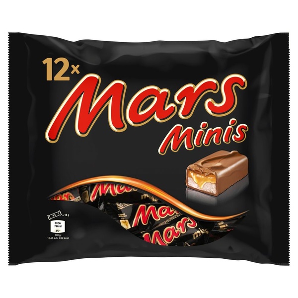 Mars mini's voorkant