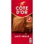 Côte d'Or l'original melk voorkant